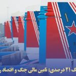 تیترصنعت