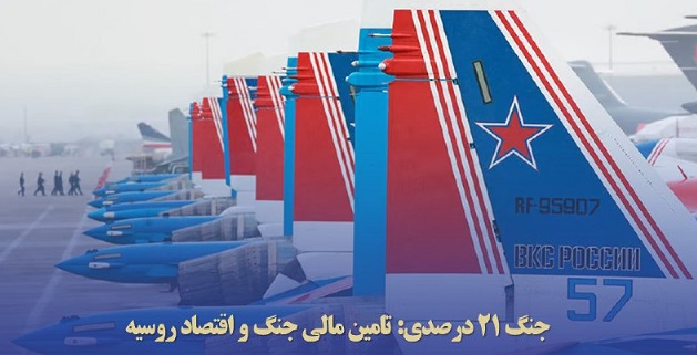 تیترصنعت