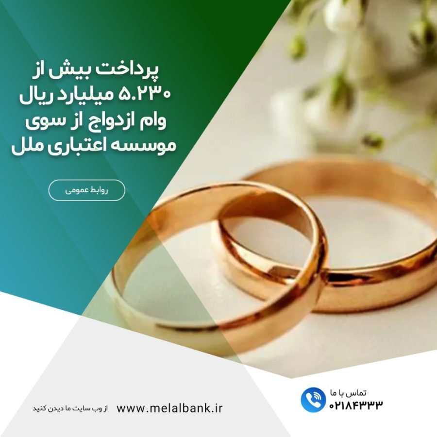 تیترصنعت