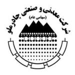 تیترصنعت